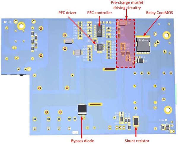 Infineon Technologies Carte d'évaluation EVAL_2K4W_ACT_BRD_S7